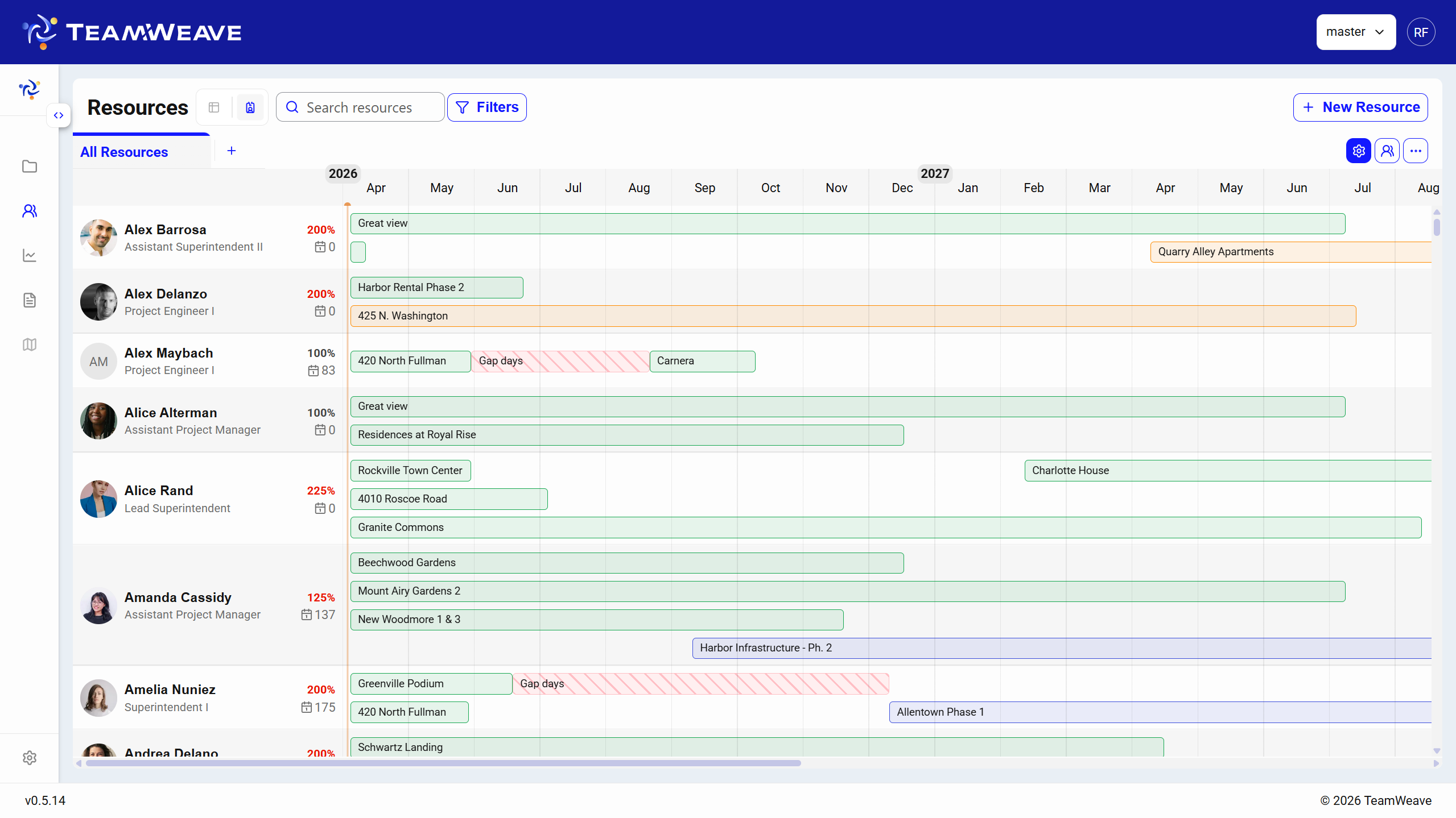 TeamWeave resource planning — people and assignments laid out across a timeline.